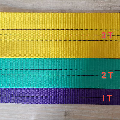 satın al TUV Baskılı Elastik Sentetik Poliester Webbing Roll online manufacture